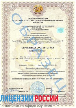 Образец сертификата соответствия Вышний Волочек Сертификат ISO 22000